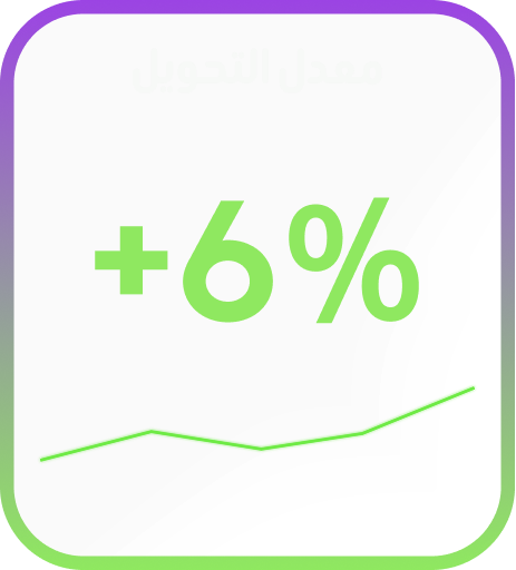 Conversion Rate